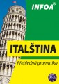 Přehledná gramatika - italština